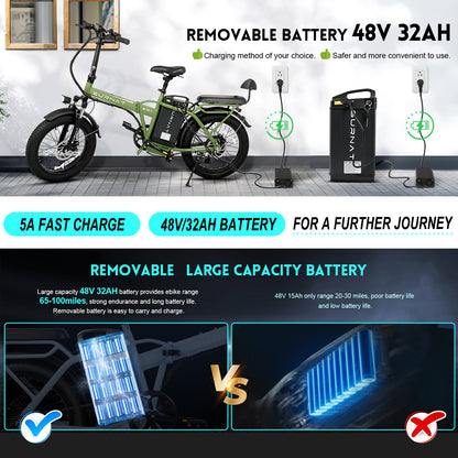 S10/S10-1 20" Foldable Electric bike