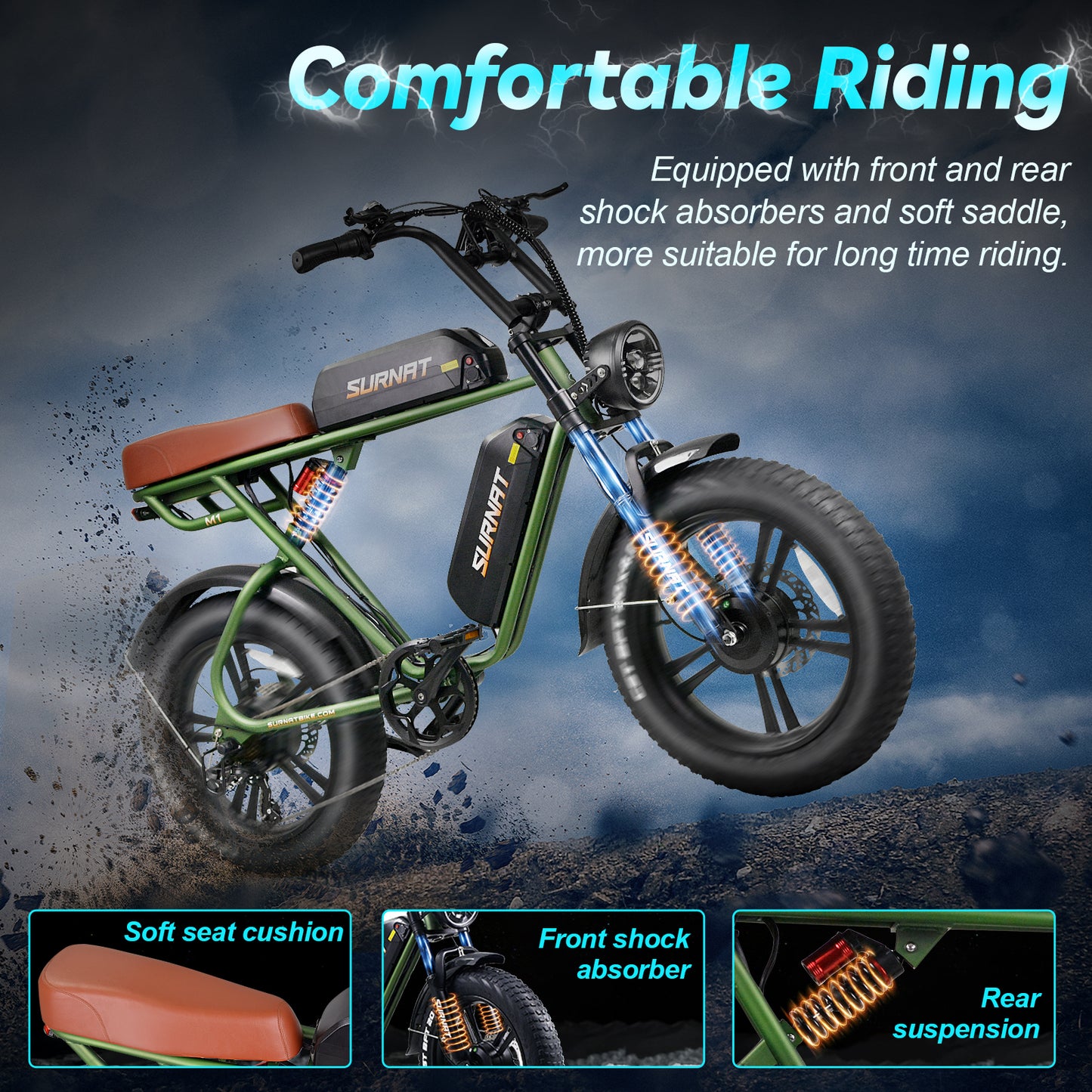 M1 20” DUAL MOTORS DUAL BATTERIES EBIKE